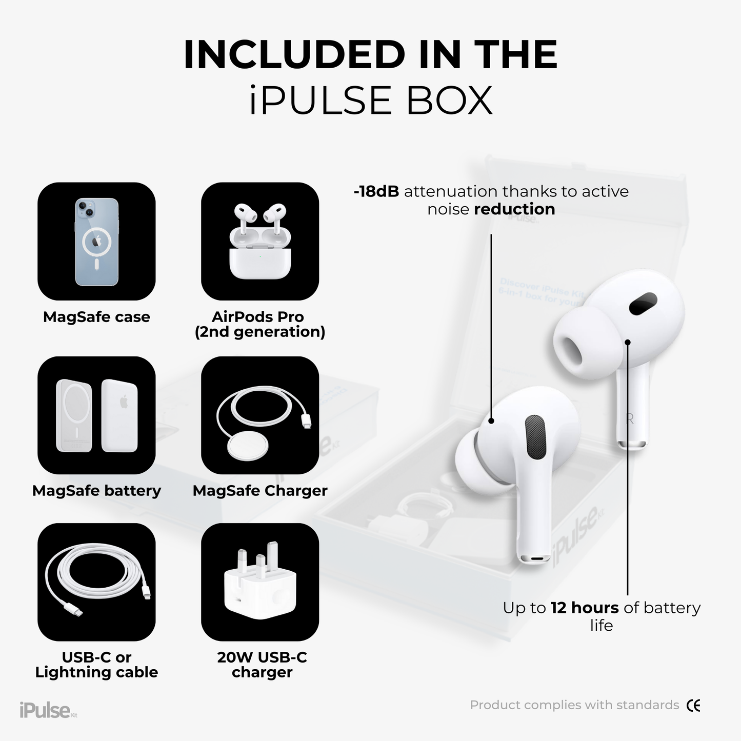 iPulse Kit™ | 6-in-1 Essentials for iPhone